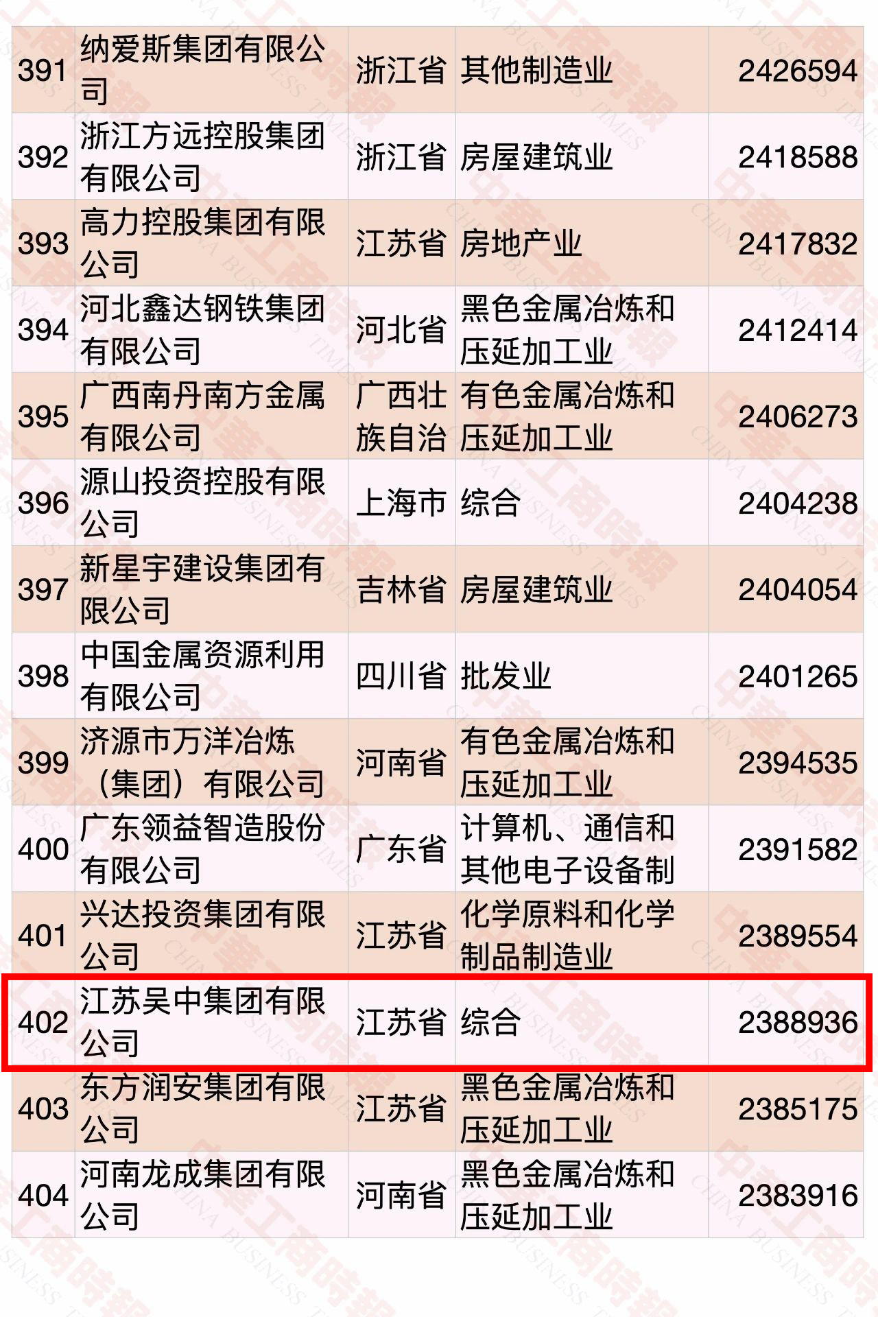 500強照片2.jpg